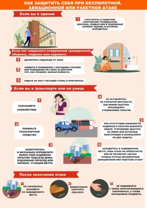 ������� �������� ��� ����������