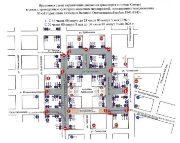 �������� ���������� �������� ��������� � ������ ������ � ����� � ����������� � ����������� ����������� ��� ������