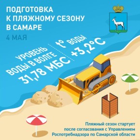 ������� ����� �� �����: ������� ���������