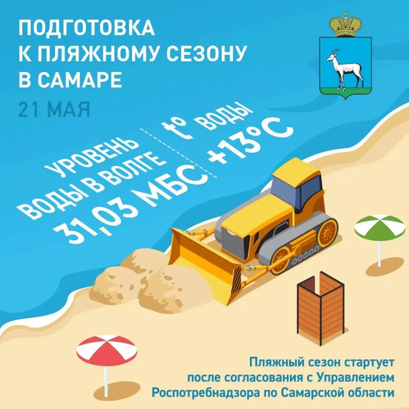 Пляжные новости. По состоянию на 21 мая уровень воды в Волге составляет 31,03 мБс — за последнее время он вырос на 0,06 м. Пока данные показатели не позволяют начать подготовку пляжей: для завершения очистки берега и...