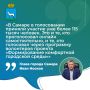 Иван Носков: «В Самаре в голосовании приняли участие уже более 115 тысяч человек