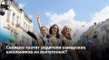 По данным SuperJob, выпускной банкет в Самаре обойдется родителям 9-классников в 12 000 рублей, а 11-классников — в 20 000 рублей