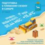 Пляжные новости. По состоянию на 27 мая уровень воды в Волге снизился до 30,44 мБс
