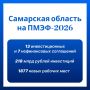 Не договорили про ПМЭФ!. Главные цифры по работе делегации региона на форуме собрали для вас в карточках