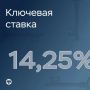 Ключевая ставка — 14,25%.. Банк России снизил ключевую ставку на 0,25%