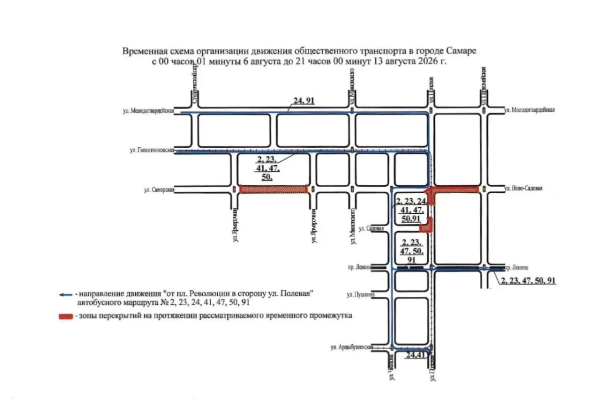 Движение транспортных средств по участку улицы Полевой временно ограничат в Самаре Движение транспортных средств по участку улицы Полевой временно ограничат в Самаре