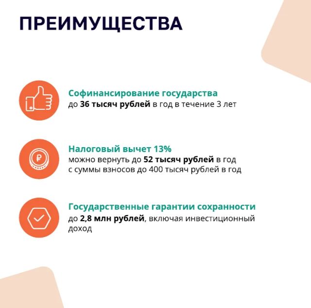 ИНВЕСТИЦИИ ДЛЯ СЕБЯ. Уже более 10 млн граждан стали участниками программы долгосрочных сбережений ИНВЕСТИЦИИ ДЛЯ СЕБЯ. Уже более 10 млн граждан стали участниками программы долгосрочных сбережений