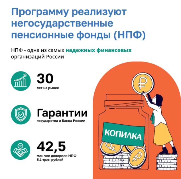 ИНВЕСТИЦИИ ДЛЯ СЕБЯ. Уже более 10 млн граждан стали участниками программы долгосрочных сбережений ИНВЕСТИЦИИ ДЛЯ СЕБЯ. Уже более 10 млн граждан стали участниками программы долгосрочных сбережений