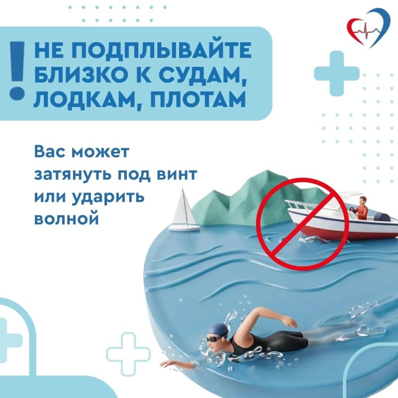 Правила безопасного поведения на воде Правила безопасного поведения на воде