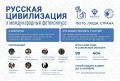 ������������ ���� ����� �� � ������������� ����������� �������� ������������