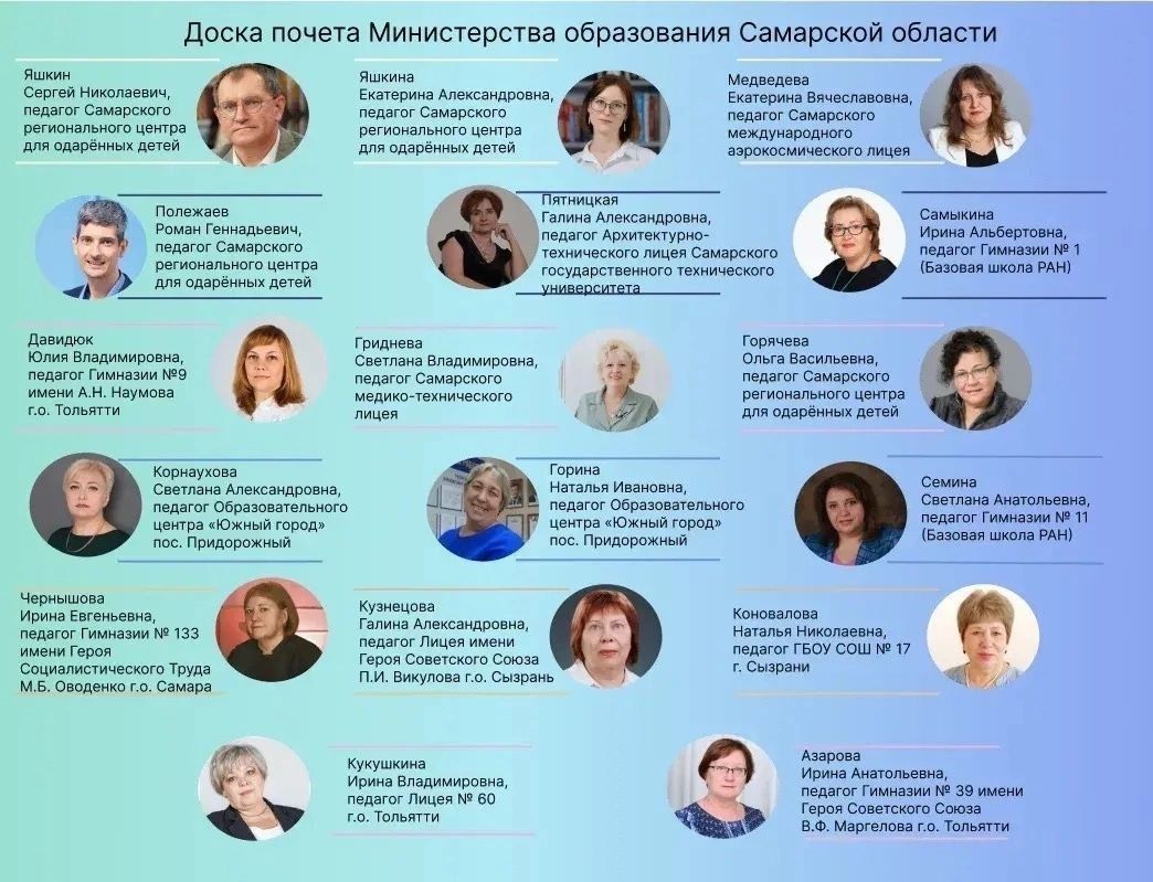 Тольяттинские педагоги - на Доске почета областного министерства образования!
