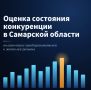 Проводим опрос бизнеса и потребителей товаров и услуг о состоянии и развитии конкуренции в Самарской области