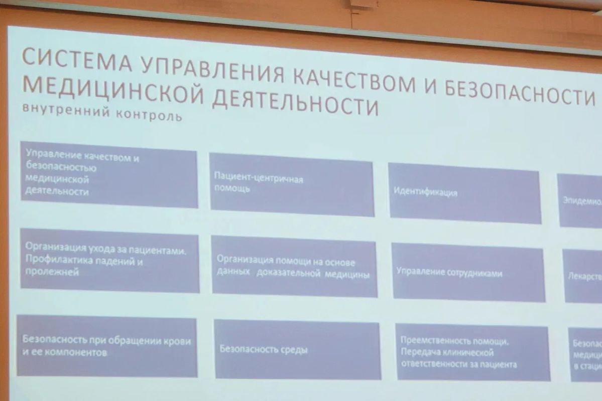 Безопасность пациента начинается с качества управления Безопасность пациента начинается с качества управления