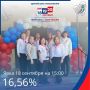 �� ��������� �� 15:00 18 �������� 2026 ����: