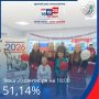 �� ��������� �� 18:00 20 �������� 2026 ����: