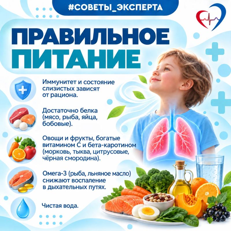 7 правил сохранения здоровья лёгких у детей 7 правил сохранения здоровья лёгких у детей