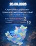 Сводка ДТП за 20 сентября на территории Самарской области