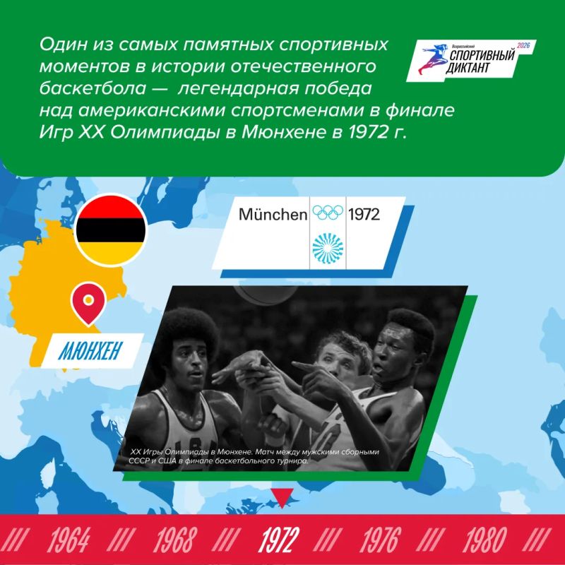 Публикуем новую лекцию в рамках подготовки к Спортивному диктанту 2026 года! Она посвящена командным видам спорта Публикуем новую лекцию в рамках подготовки к Спортивному диктанту 2026 года! Она посвящена командным видам спорта