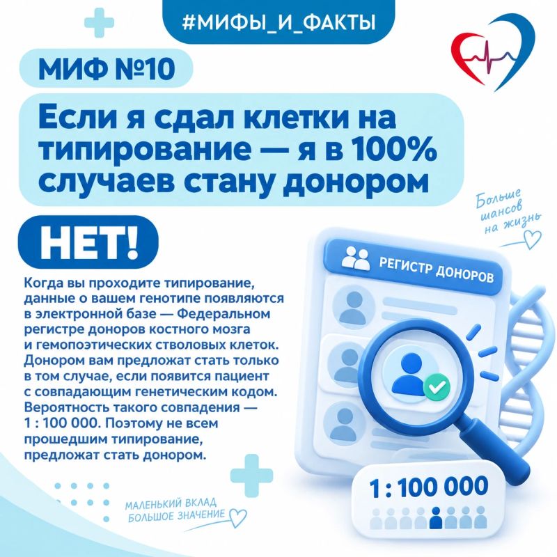 ТОП-10 мифов о донорстве костного мозга ТОП-10 мифов о донорстве костного мозга