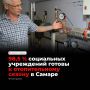 Почти все социальные учреждения в Самаре готовы к грядущему отопительному сезону