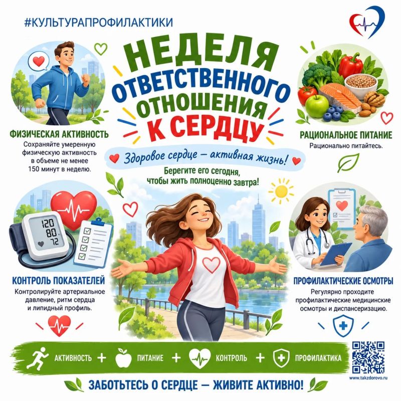 Сердце — важнейший орган нашего тела