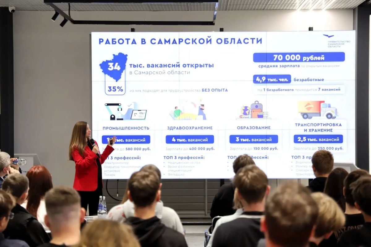 Участники федерального проекта «Больше чем работа» побывали на предприятиях региона Участники федерального проекта «Больше чем работа» побывали на предприятиях региона