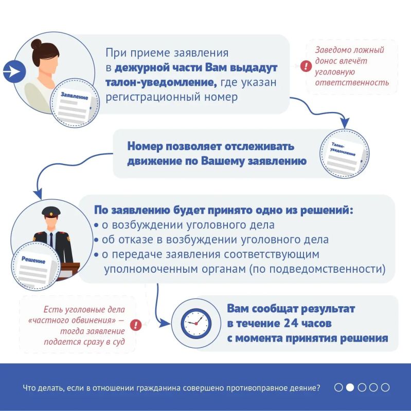 ГУ МВД России по Самарской области в наглядной памятке разъясняет алгоритм действий гражданина, в отношении которого совершено противоправное деяние ГУ МВД России по Самарской области в наглядной памятке разъясняет алгоритм действий гражданина, в отношении которого совершено противоправное деяние