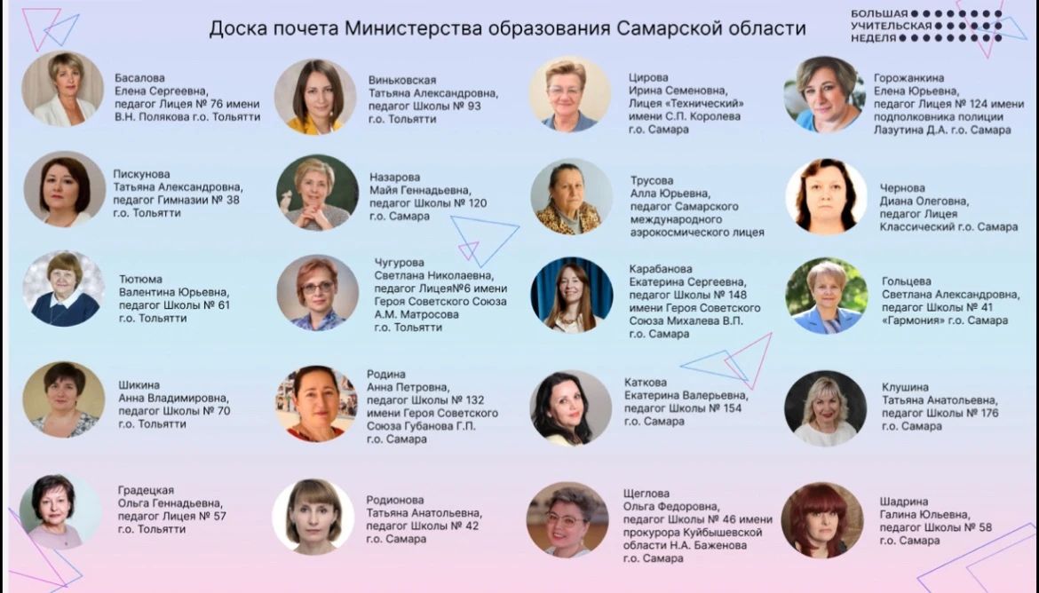 Поздравляем педагогов и наставников, номинированных на Доску почета министерства образования Самарской области!