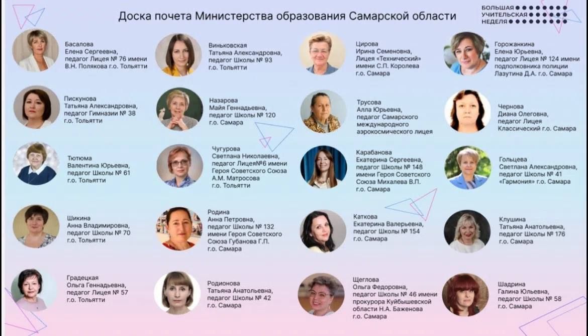 Поздравляем педагогов и наставников, номинированных на Доску почета министерства образования Самарской области!
