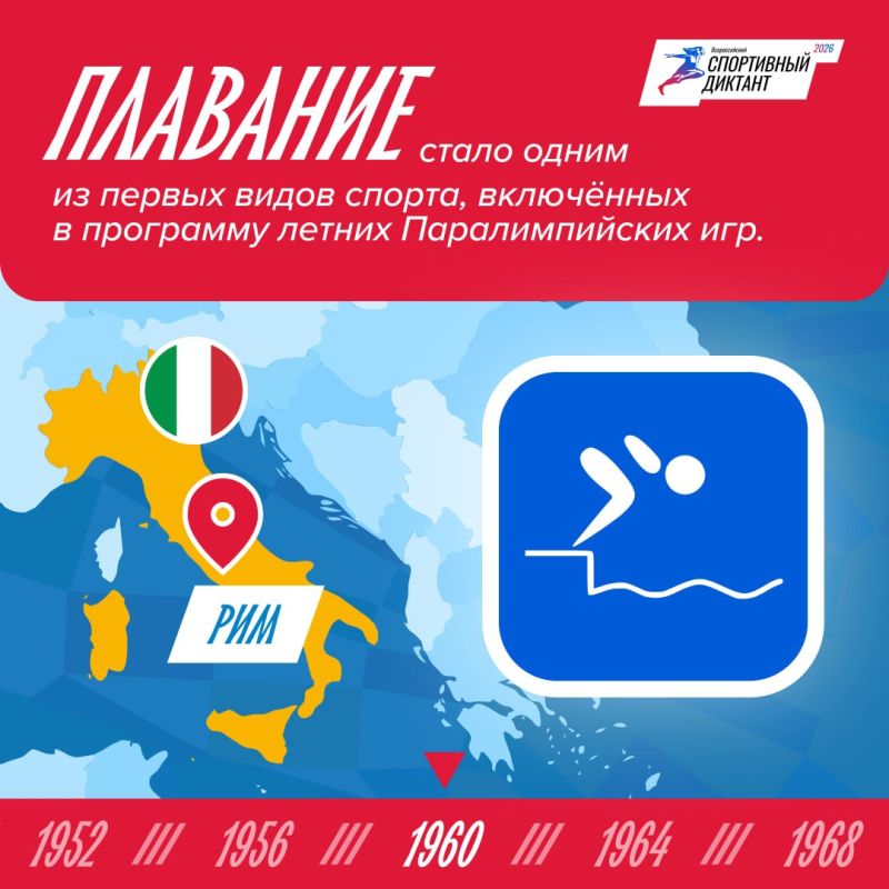 Публикуем заключительную лекцию Спортивного диктанта - 2026! Она посвящена паралимпийским видам спорта Публикуем заключительную лекцию Спортивного диктанта - 2026! Она посвящена паралимпийским видам спорта