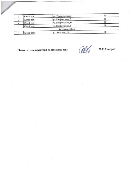 Графики подачи коммунальной услуги по теплоснабжению ресурсоснабжающей организацией ООО «Сызрань ТеплоЭнерго» Графики подачи коммунальной услуги по теплоснабжению ресурсоснабжающей организацией ООО «Сызрань ТеплоЭнерго»