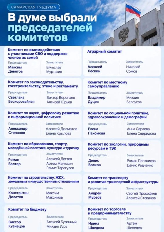 В новом составе Самарской губернской Думы будут работать 12 комитетов