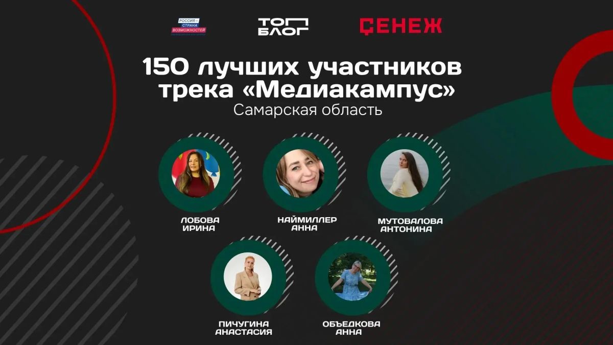 Сызранский педагог Ирина Лобова представит регион в финале проекта «ТопБЛОГ» Сызранский педагог Ирина Лобова представит регион в финале проекта «ТопБЛОГ»
