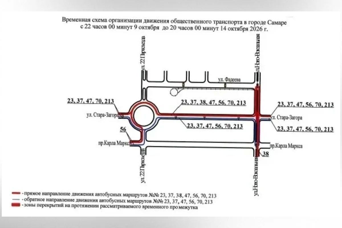 Перекресток улиц Стара-Загора и Ново-Вокзальной перекроют в Самаре до 14 октября