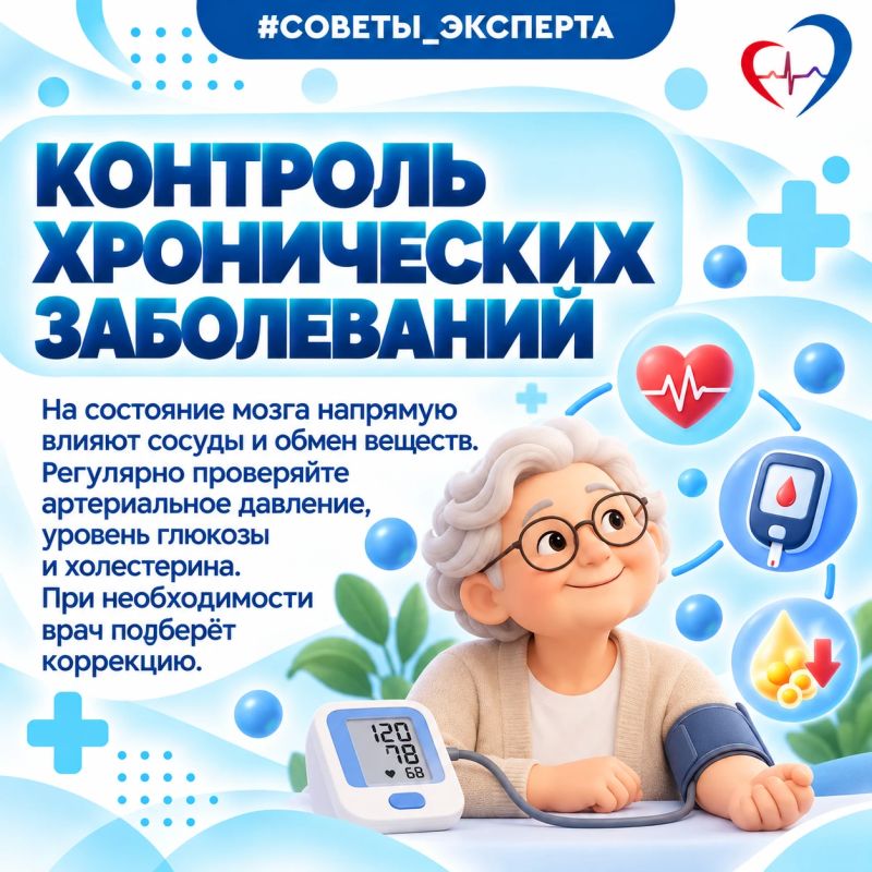 Снизить риск деменции и сохранить здоровье мозга: советы специалиста Снизить риск деменции и сохранить здоровье мозга: советы специалиста