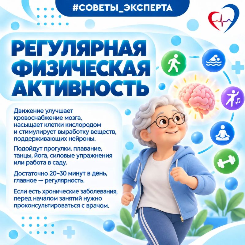 Снизить риск деменции и сохранить здоровье мозга: советы специалиста Снизить риск деменции и сохранить здоровье мозга: советы специалиста