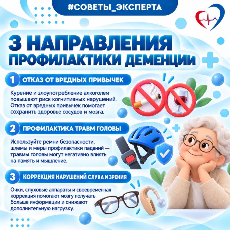 Снизить риск деменции и сохранить здоровье мозга: советы специалиста Снизить риск деменции и сохранить здоровье мозга: советы специалиста