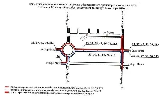 Перекрёсток Стара-Загора и Ново-Вокзальной в Самаре закрыли до 14 октября