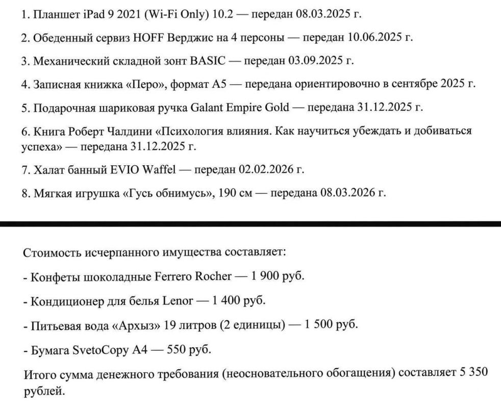 Коробка конфет Ferrero Rocher, 19 литров питьевой воды, кондиционер для белья и пачка бумаги А4: стоимость всего этого через суд потребовал вернуть молодой человек, расставшийся со своей девушкой