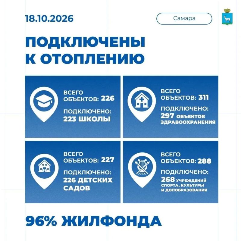 Иван Носков: На прошлой неделе проверил работу котельной на ул. Энтузиастов — это одна из газовых котельных, которые работают в Советском районе в автоматическом режиме Иван Носков: На прошлой неделе проверил работу котельной на ул. Энтузиастов — это одна из газовых котельных, которые работают в Советском районе в автоматическом режиме