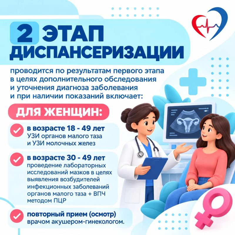 Приглашаем жителей региона пройти диспансеризацию для оценки репродуктивного здоровья Приглашаем жителей региона пройти диспансеризацию для оценки репродуктивного здоровья
