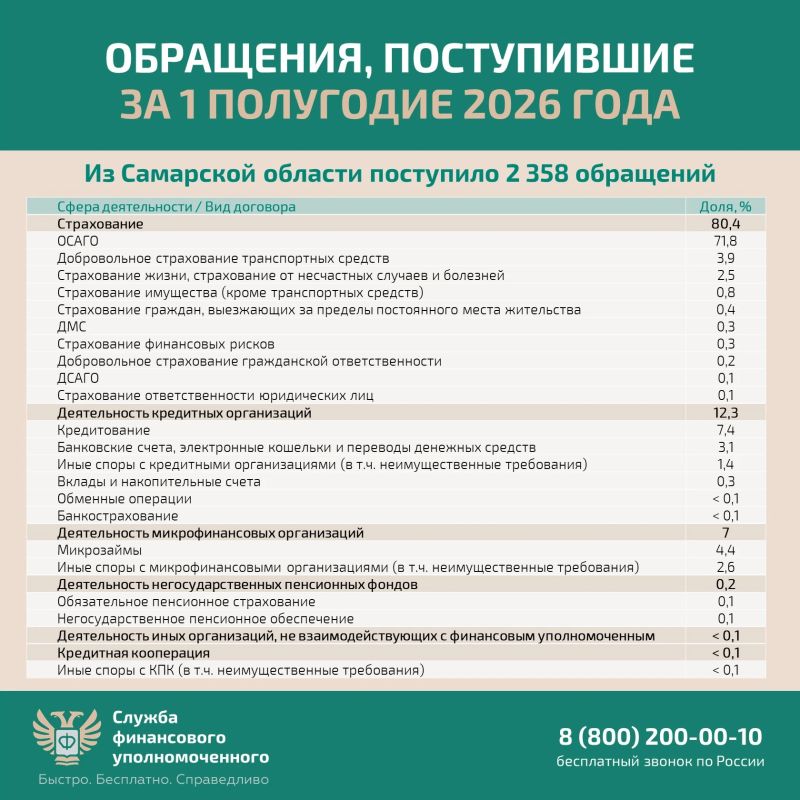 Решение спора со страховой организацией без суда Решение спора со страховой организацией без суда