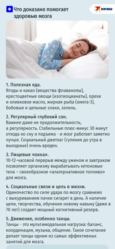 Мозг стареет уже с 30 лет: ученый назвал пять “золотых” привычек против деменции Мозг стареет уже с 30 лет: ученый назвал пять “золотых” привычек против деменции