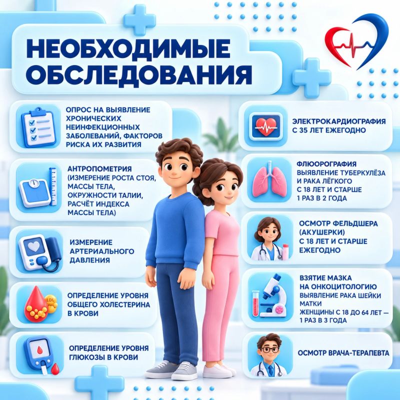 Приглашаем жителей региона пройти диспансеризацию Приглашаем жителей региона пройти диспансеризацию