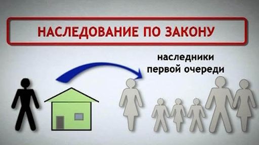 Наследство без завещания: кто и как его получит?