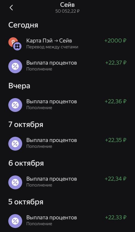 Фондовый рынок против накопительных счетов: что выбрать в 2025 году?