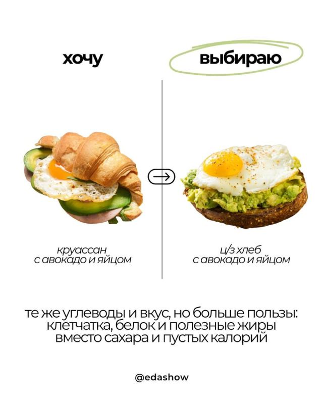 Круассан или цельнозерновой хлеб: что выбрать для здоровья?