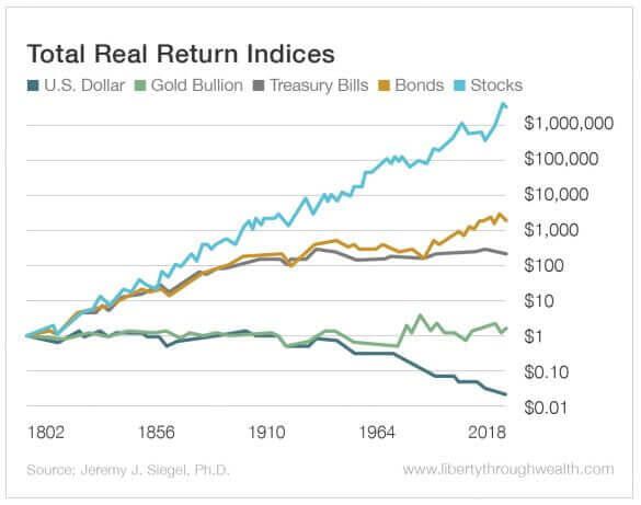 Как самостоятельно накопить на пенсию: стратегии для финансовой свободы