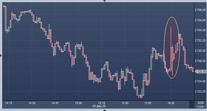 ��� � ������ �� ������ ���������� � ��������� ����: ������� �����