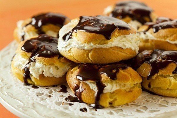 ���������� ������� �������� ��������